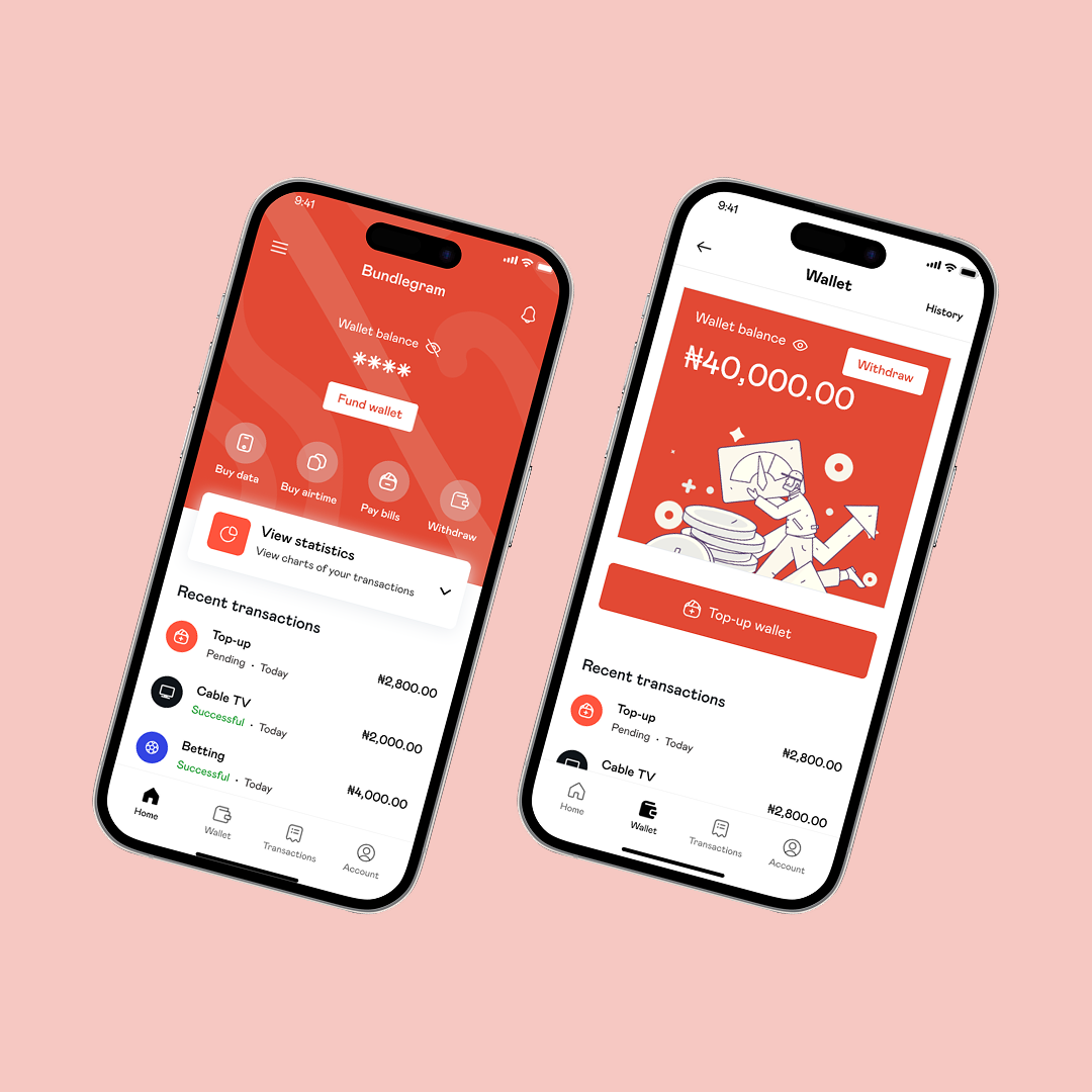 How to Fund Your Bundlegram Wallet