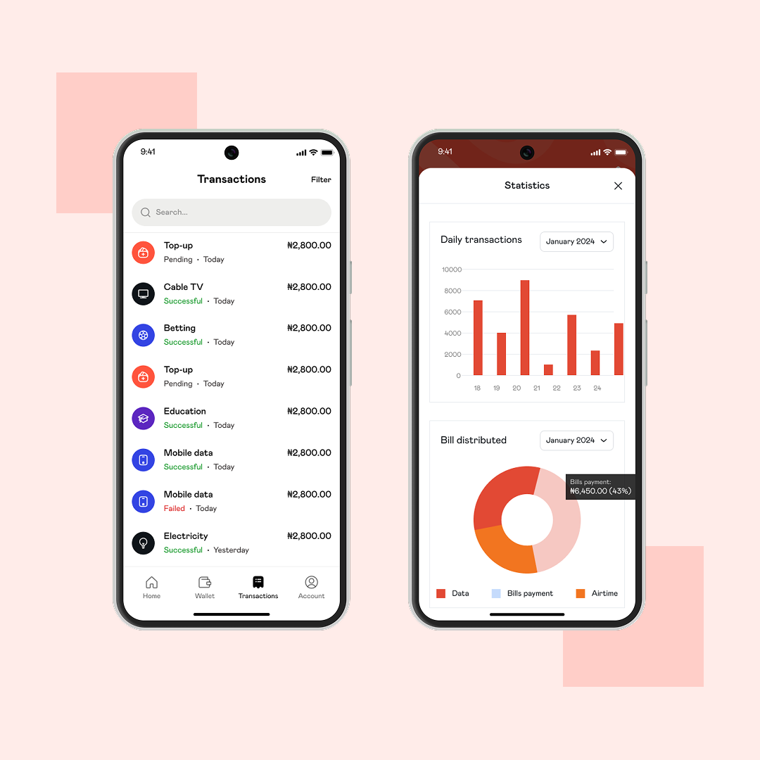 Step-by-Step Guide to Funding Your Betting Wallet on Bundlegram